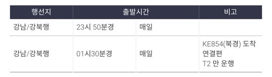 인천공항 대중교통(버스)안내