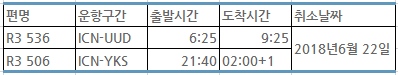 [야쿠티아항공] 6월22일 536/505 비운항 안내