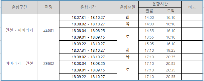 [이스타항공] 2018년 하계시즌 인천-이바라키 노선 스케줄 오픈 안내
