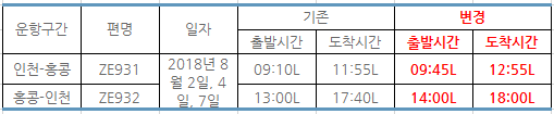 [이스타항공] 인천-홍콩-인천 노선 지연운항 안내