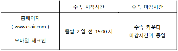 [중국남방항공] 인천국제공항 성수기 기간 중국남방항공 카운터 수속 및 탑승마감