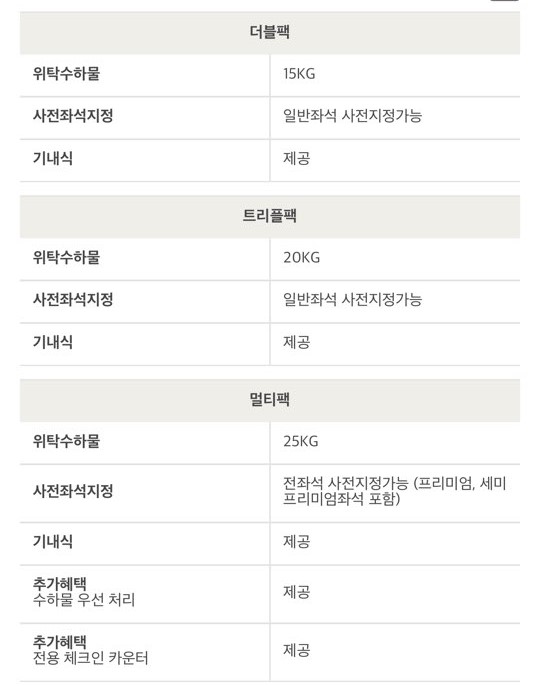 티웨이항공 홈페이지를 통한 부가서비스 이용 안내