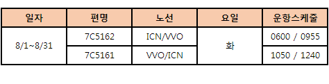 [제주항공] 인천 블라디보스토크 증편 운항 안내(8/1~8/31)