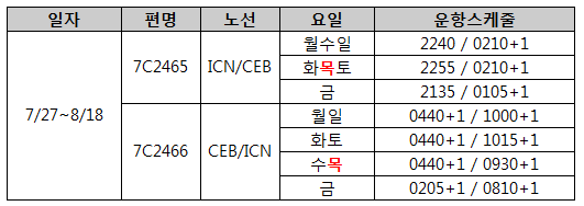 [제주항공] 인천 세부 증편 운항 안내 (7/27~8/18) 목요일 추가 오픈