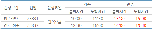 [이스타항공] 재공지 청주-옌지 노선 운항시각 변경안내 (2018.06.22~2018.10.27)
