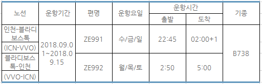 [이스타항공] 2018년 하계시즌 인천-블라디보스토크 노선 스케줄 오픈 안내(9/1~9/15일)