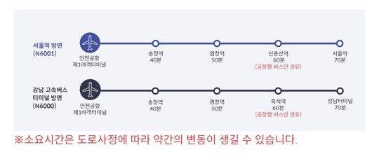 인천공항 대중교통(버스)안내