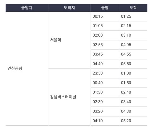 인천공항 대중교통(버스)안내