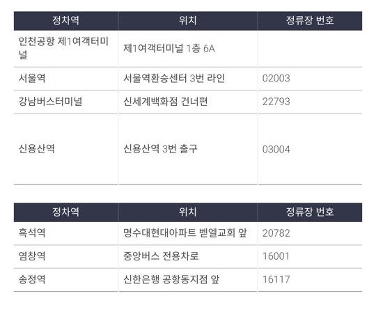 인천공항 대중교통(버스)안내