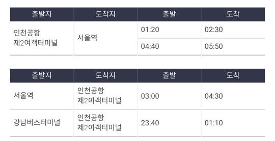 인천공항 대중교통(버스)안내