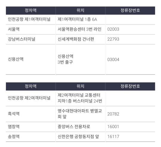 인천공항 대중교통(버스)안내