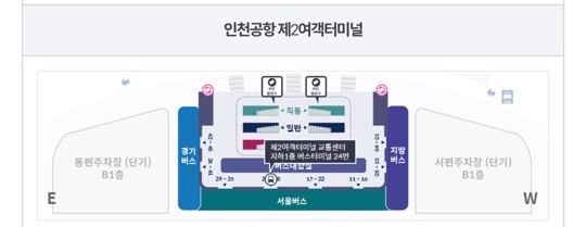 인천공항 대중교통(버스)안내