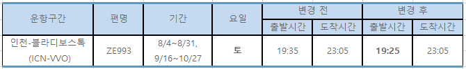 [이스타항공] 인천-블라디보스토크 노선 8월~10월 운항시간 변경 안내(토요일 한정 일부 기간)