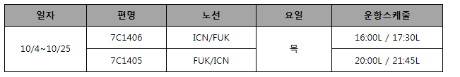 [제주항공] 인천-후쿠오카 확정운항 스케줄 안내(10/4~25)