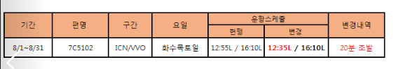 [제주항공] 인천-블라디보스토크 국제선 정기편 스케줄 변경 안내 (8/1~8/31)