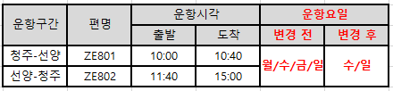 [이스타항공]청주 출발 중국노선 (심양-닝보) 9/10월 감편운항