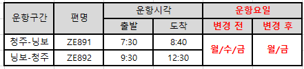 [이스타항공]청주 출발 중국노선 (심양-닝보) 9/10월 감편운항