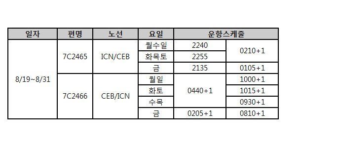 [제주항공] 인천-세부 증편 운항 안내 (8/19~8/31)