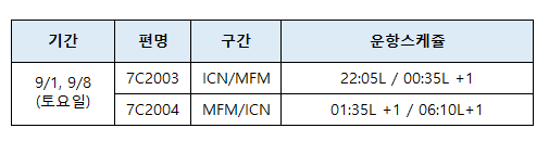 [제주항공] 인천-마카오 야간편 증편 운항 안내(9/1, 9/8)