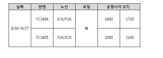 [제주항공] 인천-후쿠오카 증편운항스케줄 안내 (8/30 ~9/27)