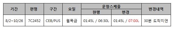 [제주항공] 부산-세부 국제선 정기편 스케줄 변경 안내(8/2~10/26)