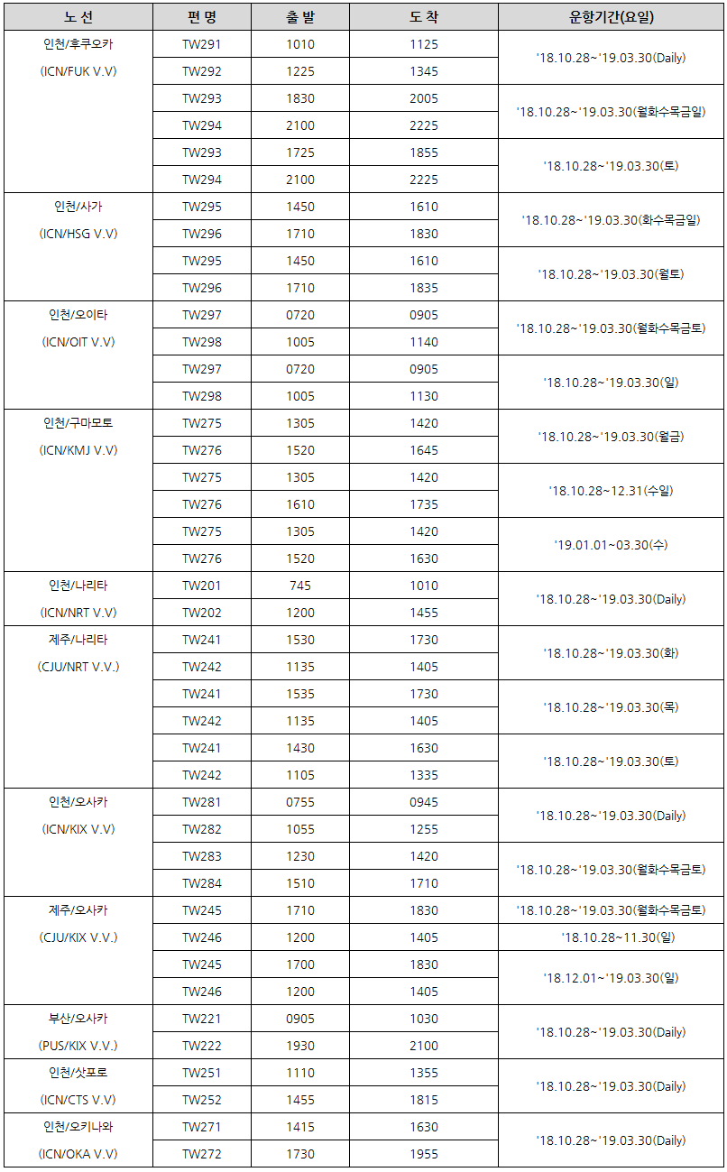 [티웨이항공] W18 기간 운항 스케줄 예약 오픈 안내