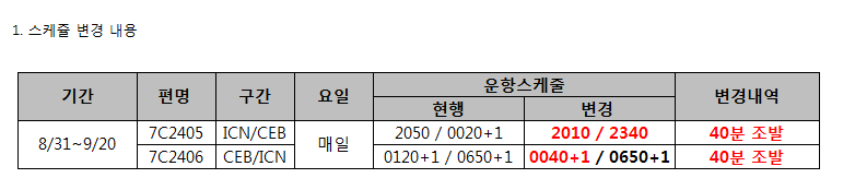 [제주항공] 인천-세부 운항 스케쥴 변경 안내 (8/31~9/20)