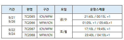 [제주항공] 인천-마카오 증편운항 안내 (9/21,22,24.26)