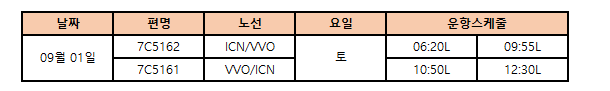 [제주항공]인천-블라디보스톡 추가 증편 운항스케줄 안내(9/1)