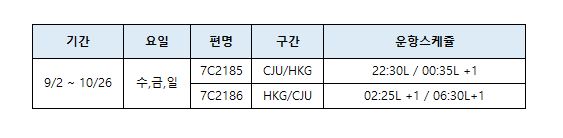 [제주항공] 제주-홍콩운항스케줄 오픈 안내