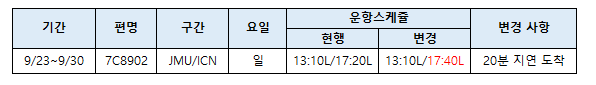 [제주항공] 가목사-인천 운항 스케쥴 변경 안내 (9/23~9/30)