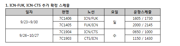 [제주항공] 인천- 후쿠오카/인천-치토세 스케쥴 오픈안내