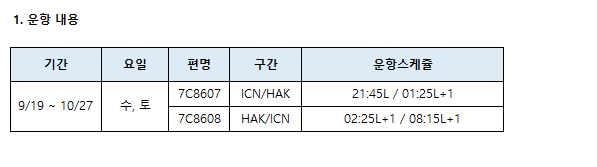 [제주항공] 인천-해구 정기편 운항스케쥴 오픈안내