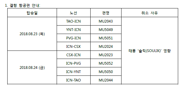 [중국동방항공] 18MU149_태풍 ‘솔릭(SOULIK)’ 으로 인한 결항 항편 안내