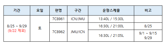 [제주항공] 인천-가목사 증편운항 안내 (8/25~9/29)