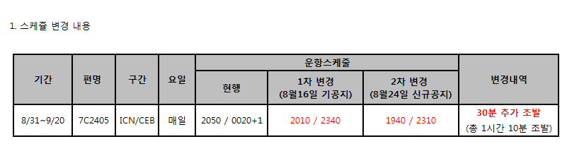 [제주항공] 인천-세부 운항 스케쥴 추가 변경 안내 (8/31~9/20)