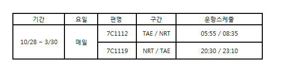 [제주항공] 대구-나리타 스케쥴 오픈공지(10/28~3/30)