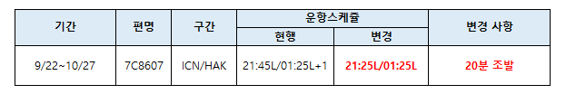 [제주항공] 인천/해구 운항스케쥴 변경 안내