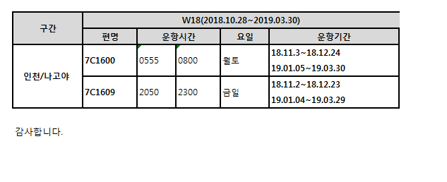 [제주항공] 인천-나고야 W18 정기스케쥴 오픈공지