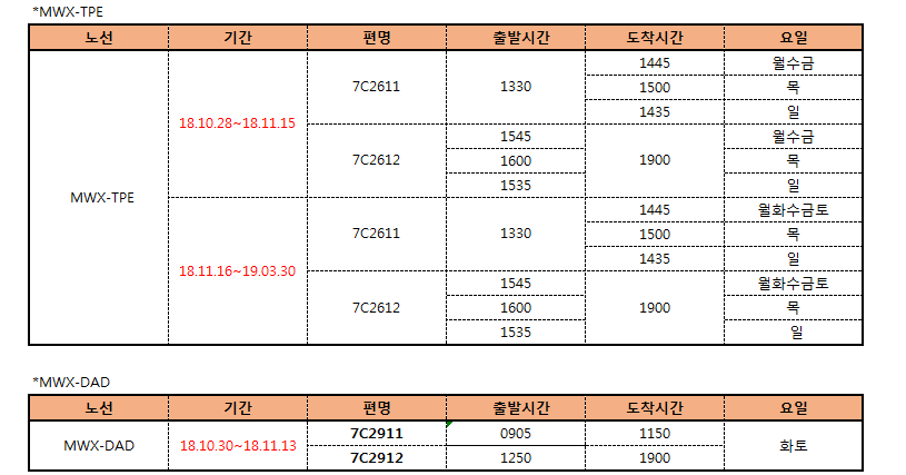 [제주항공] 무안-타이베이, 무안-다낭 10/28 이후 운항 스케줄 안내