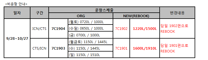 [제주항공]  ★인천-삿포로 7C1904-1903 비운항 안내(9/28~10/27)★