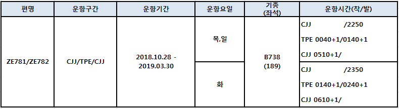 [이스타항공] 2018년 동계시즌 청주-타이페이 노선 스케줄 오픈 안내