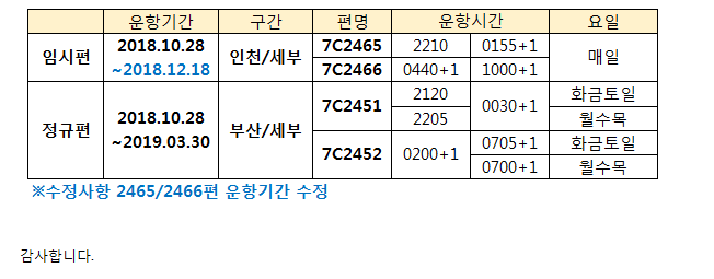 [제주항공]   ★수정★ 인천-세부 증편 운항(10/28~12/18) 및 부산-세부 W18 판매 오픈 안내