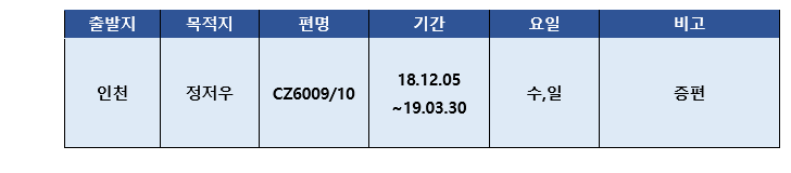 [중국남방항공] 항공편 증편 운항 안내(20181025)