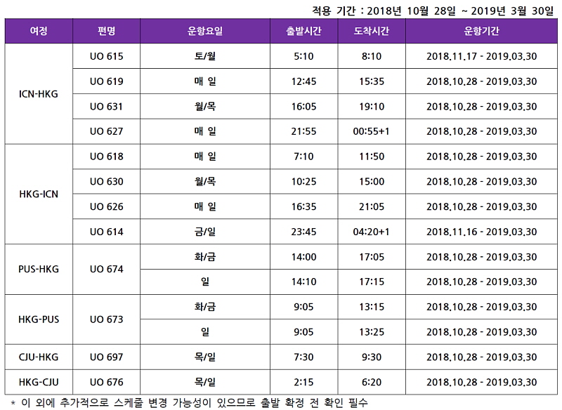 [홍콩익스프레스] 2018 동계 운항 스케쥴 확정 안내