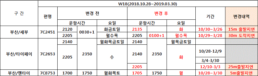 [제주항공] 18년 부산발 동계 운항 스케쥴 변경 안내