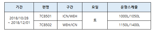 [제주항공] 인천/위해 W18 증편 운항 스케쥴 오픈 안내