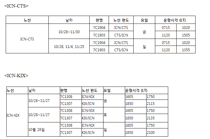 [제주항공] 인천-간사이/인천-치토세 w18 국제선 정기편 스케쥴 공지