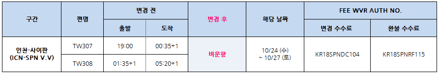 [티웨이항공] 10/24~27 태풍으로 인한 사이판 노선 비운항 안내