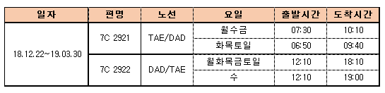 [제주항공] 대구-다낭 스케줄 오픈공지(12/22~3/30)
